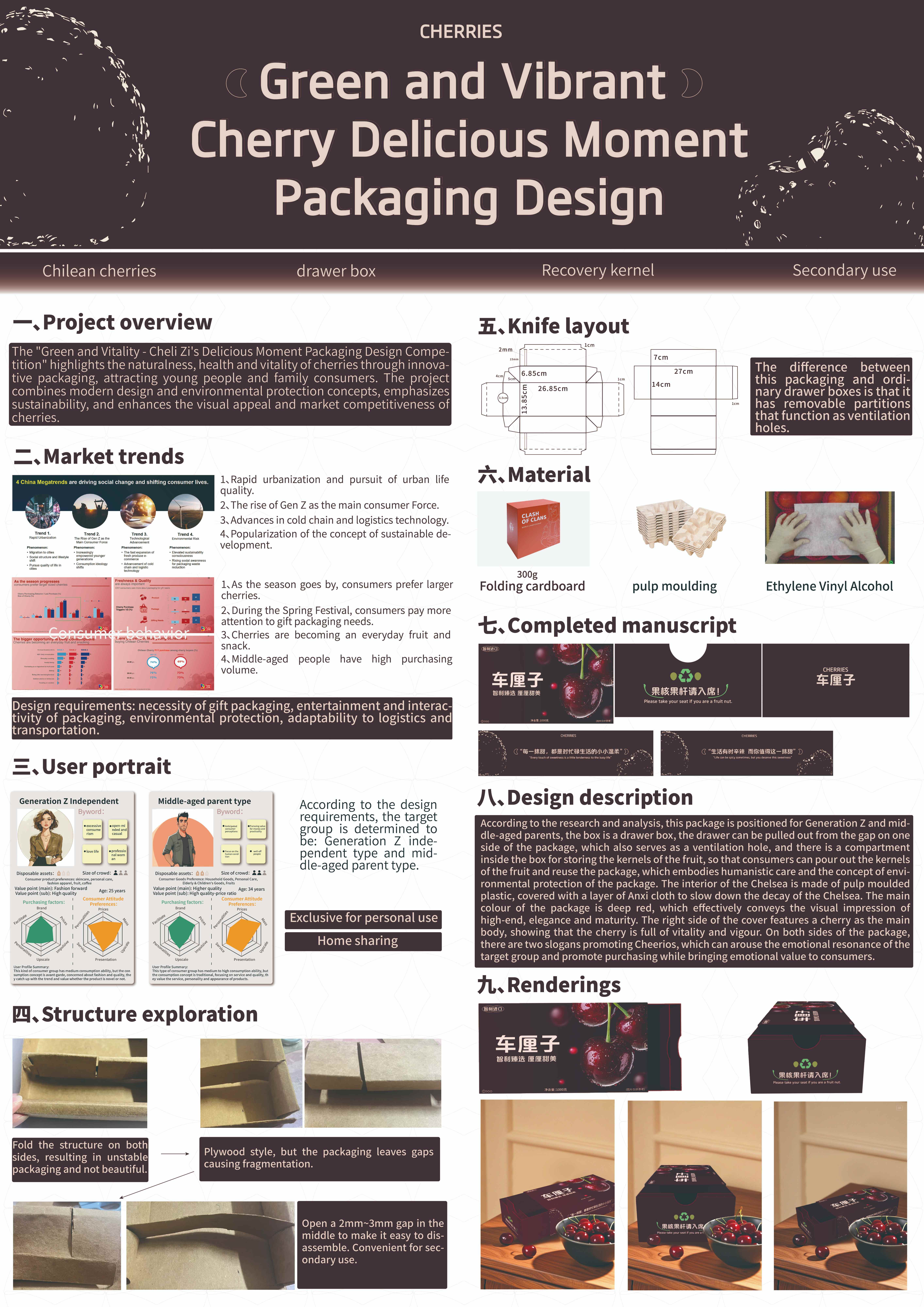智利车厘子环保包装